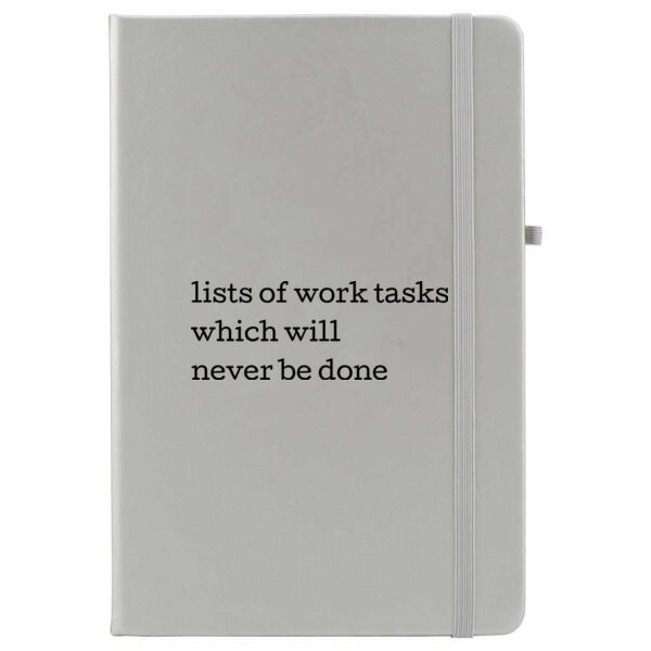 Never Done Lists Thumbnail